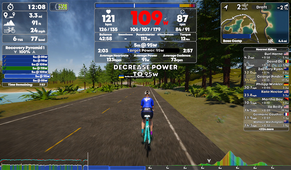 TrainingPeaks Virtual TrainingPeaks Virtual